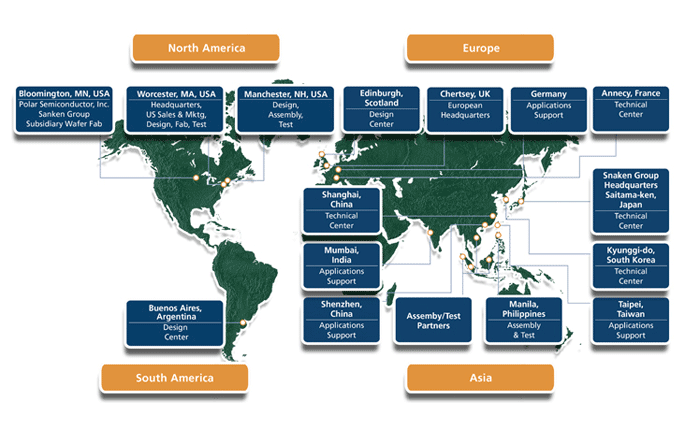 Allegro Global Map