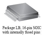 Package