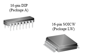 Packages