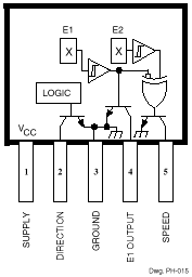 Pinout Diagram
