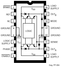 Pinout Diagram