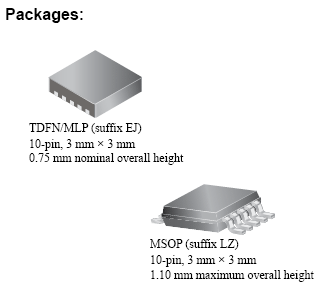 Packages