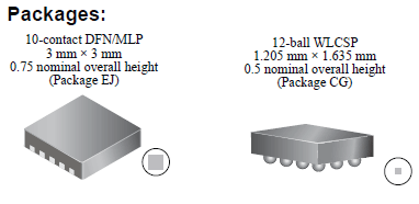Packages