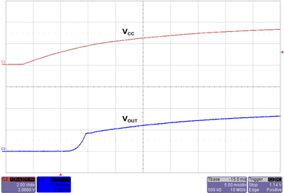 Slow Vcc ramp at 0 A IP