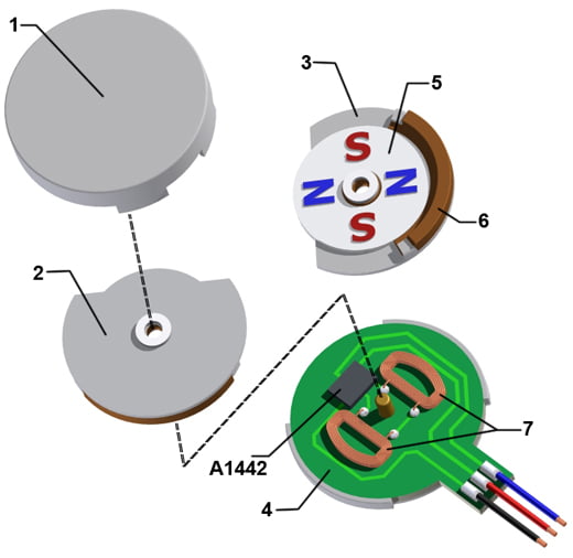 Allegro MicroSystems Fully Integrated Hall Effect Motor Driver for