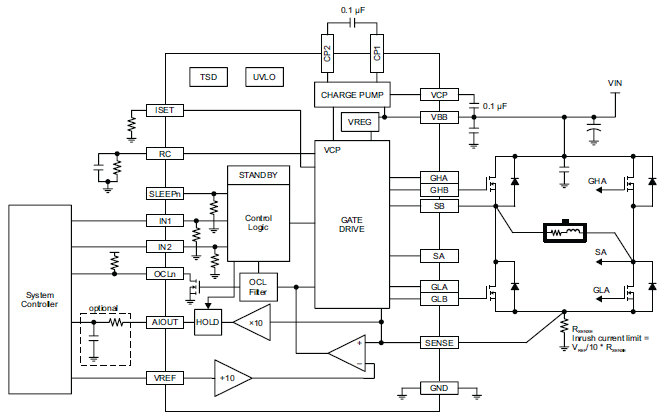 Nokia 105 Block Diagram