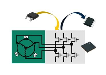 Figure 2: Capable motor drivers allow for flexible PCB designs.