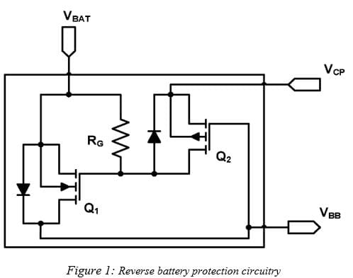 Reverse Battery Protection Scheme for Automotive Applications Figure 1