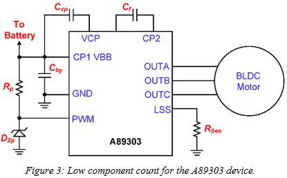 Efficient and Reliable Solutions to Meet New Emission Standards in Two Wheelers - Figure 3 Low component count for the A89303 device
