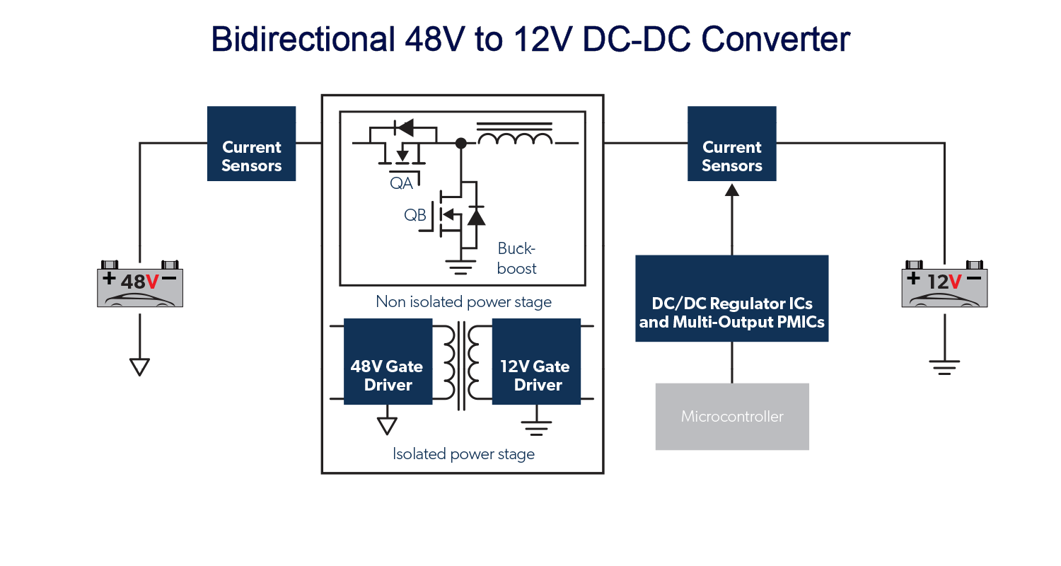 12V to 5V Converter Circuit - Boost and Buck Converters