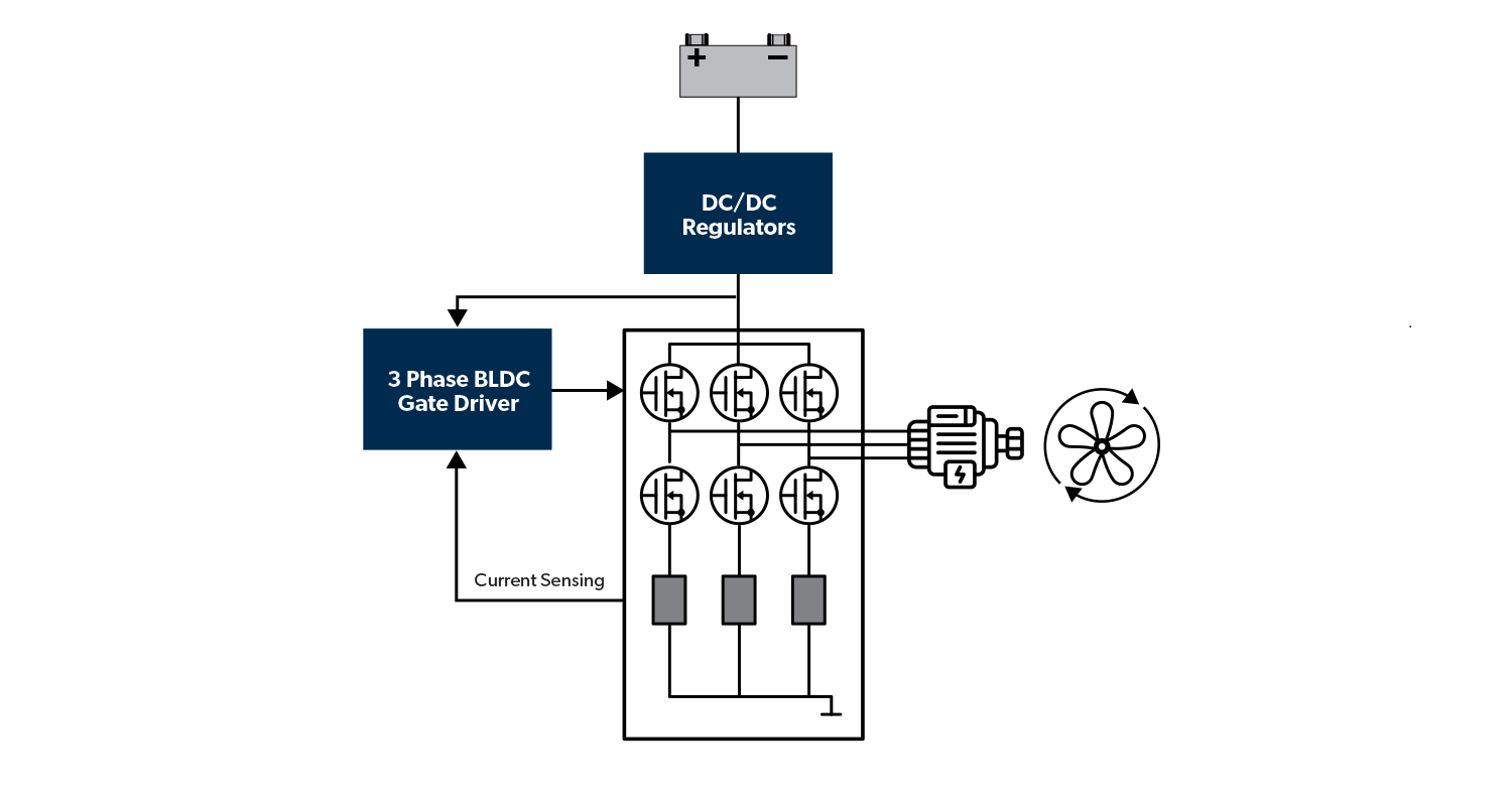 Fan Control Unit Drawing Fan Control | Allegro MicroSystems