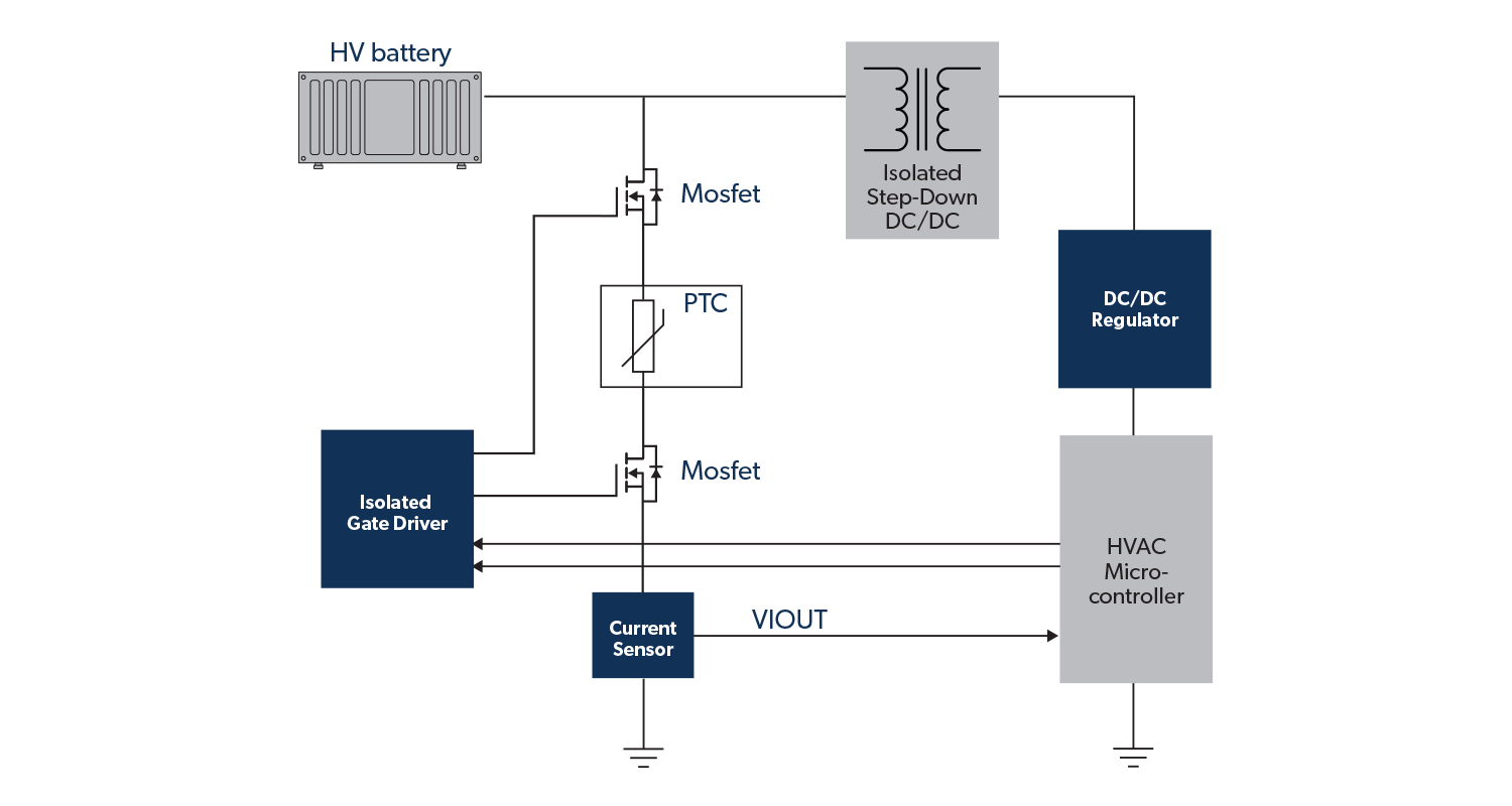 PTC Heaters Allegro MicroSystems