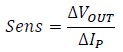 sensitivity formula where sens is sensitivity, Vout is the change in output voltage, and IP is the change in measured primary current