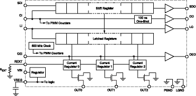 A6281 Functional Block Diagram