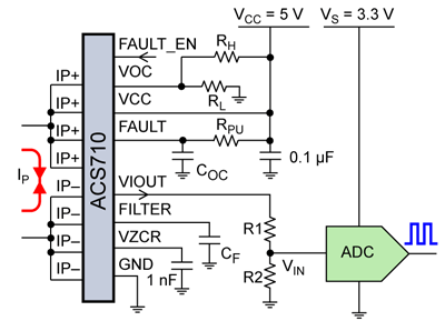 ACS710 typical application