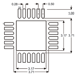 Figure 2: PCB Land Layout for 4 mm X 4 mm 24-Lead PQFN