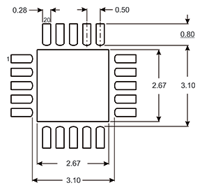图 3：4 mm X 4 mm 20 引脚 PQFN 的 PCB 使用布局
