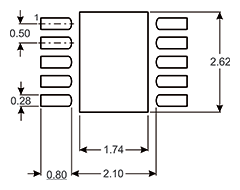 图 4：3 mm X 3 mm 10 引脚 PQFN 的 PCB 使用布局