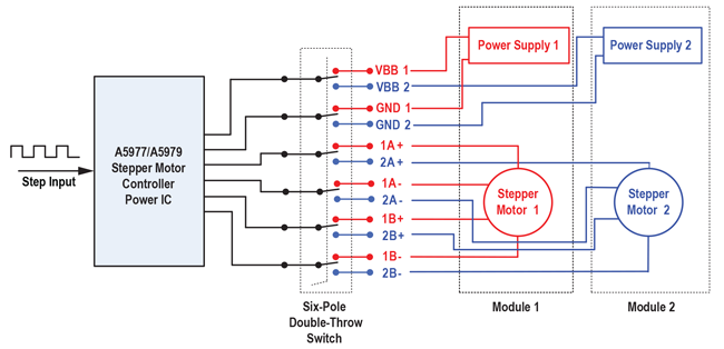 Figure 1: Test connection for hot-swap testing of stepper motor driver