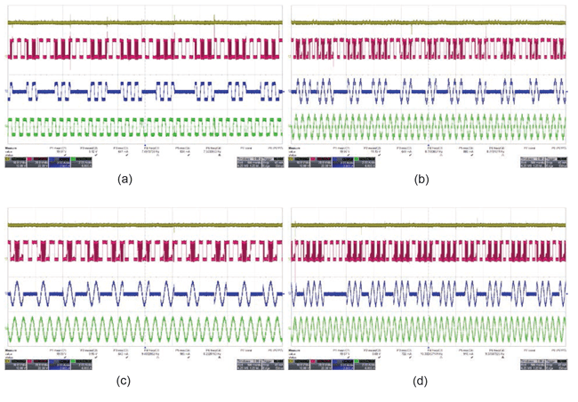 图 9：在 (a) 全步进、(b) 半步进、(c) 四分之一及 (d) 八分之一步进 (A5977) 模式热插拔过程中，A5977/A5979 步进式电机驱动器的性能，分别显示了直流总线电压 (VBB)（黄色）、相电压 (VPHASE)（粉色）和步进式电机相电流 (IPHASE1 和 PHASE2)（蓝色和绿色）。