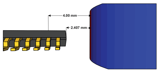 Figure 2: Crystal Air Gap versus Package Air Gap