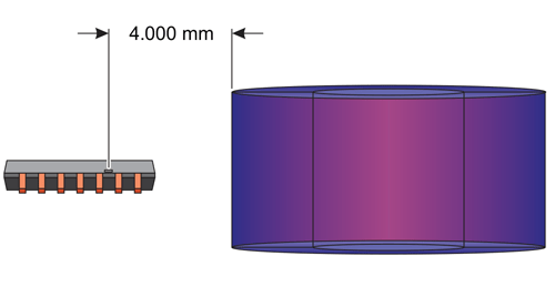 图 8：采用离轴排列的磁体 R2（侧视图）
