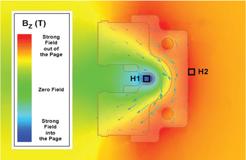 ACS780 – Magnetic Field from Current Sensor Leadframe