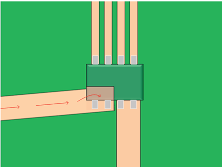 Figure 7: ACS724 Encroachment Under the IC – The current trace, too far under the IC, alters the path of the current, reducing accuracy