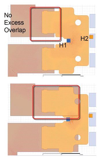 Figure 9: Simulations of ACS780 Leadframe with Different Overlap of the Current Trace and the IP Bus