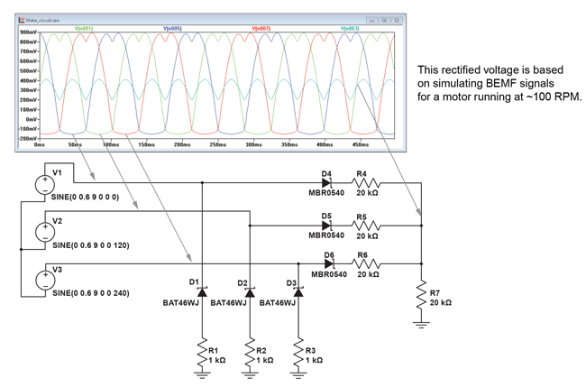 图 4：经过筛选的反电动势信号的 SPICE 模拟示例