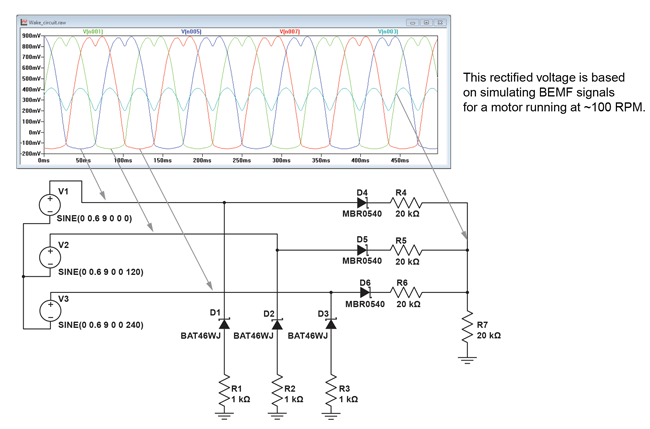 Figure 4: SPICE Simulation Example for Filtered BEMF Signal