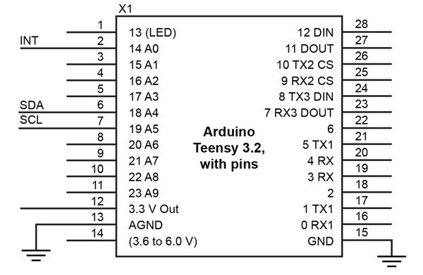 Figure 12: Teensy 3.2 Application Schematic