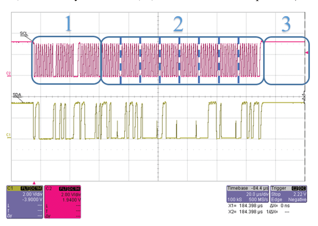 图 9：非循环模式下的 8 数据字节 I2C 读数。寄存器 0x28 和 0x29。