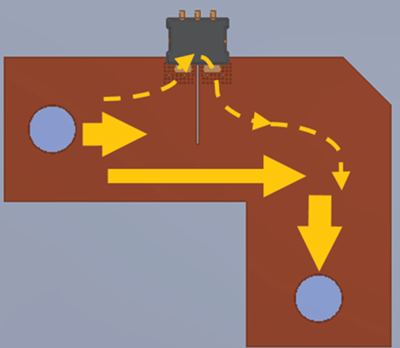 图 9：使用 ACS780LR 进行电流分流