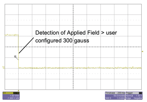 Figure 9: ALS31300 INT Pin Responding to Field > 300 G