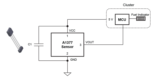 图 10：使用 A1377 的线性模拟霍尔效应传感器的数字 FLS