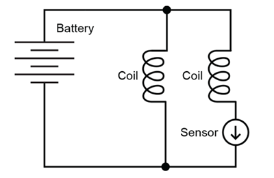Figure 4: Typical Cross-Coil Assembly for Fuel Level Sensing
