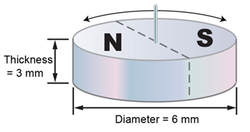 Figure 7: Diametric Magnet (Round)