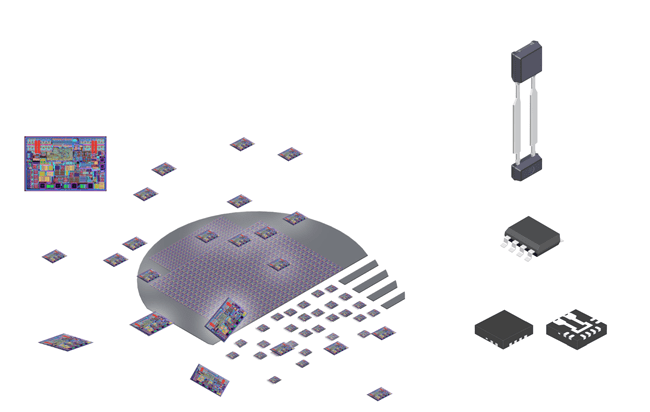 Figure 6: Wafer and die with GMR elements shown in red (left), final packaging examples (right)