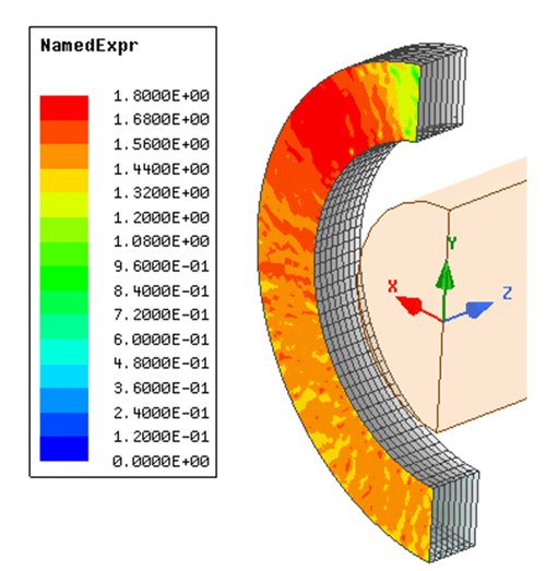 图 11：600A，5kHz 下的铁磁化强度（特斯拉），0.375mm 叠片