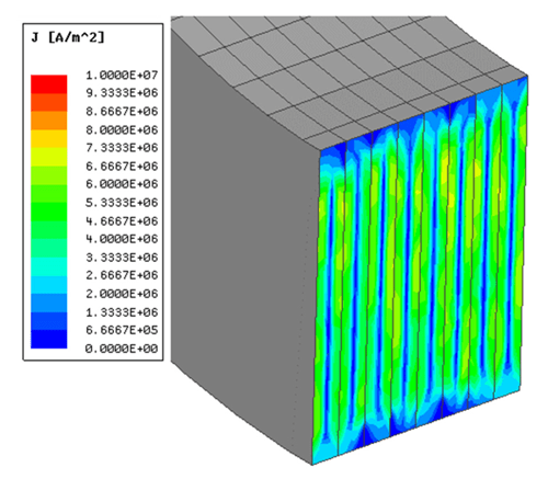 Figure 12: Eddy currents magnitude density inside core with 0.375 mm sheets, at 5 kHz and 600 A, YZ cross section