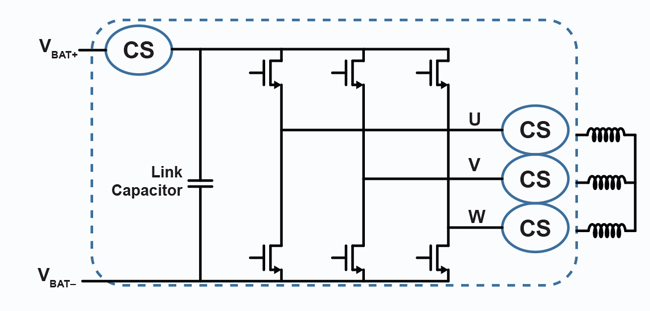 Figure 3: Simplified Three-Phase Inverter Schematic