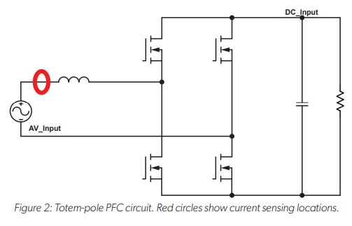 Current Sensing for Power Delivery Figure 2 Image Totem-pole PFC Circuit