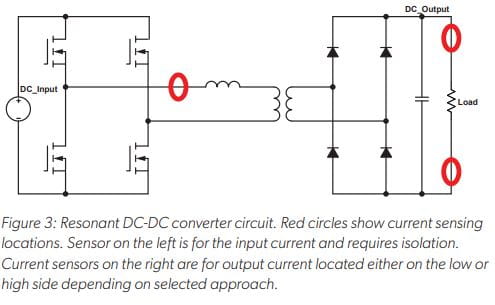 Current Sensing for Power Delivery Figure 3 Image Resonant DC/DC converter circuit