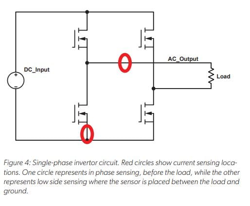 Current Sensing for Power Delivery Figure 4 Image Single Phase Inverter Circuit