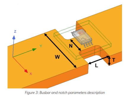 PCB Ground Plane Optimization for Contactless Current Sensor Applications Figure 3: Busbar and Notch Parameters Description