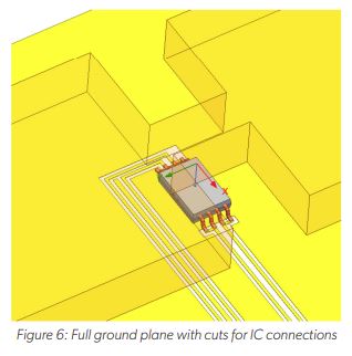 PCB Ground Plane Optimization for Contactless Current Sensor Applications: Figure 6 Full Ground Plane with Cuts for IC Connections