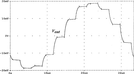 Figure 6a