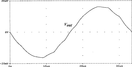 Figure 6b