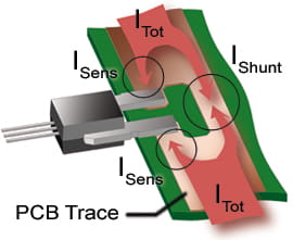 Figure 1b (low current sensor)
